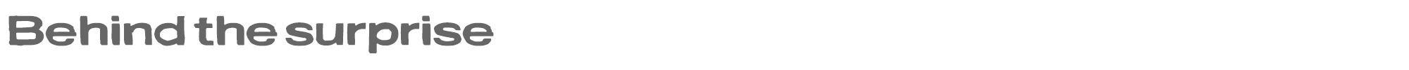 Sample characters Behind the surprise Font